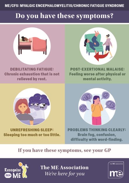 Recognise ME leaflet: Do you have these symptoms?