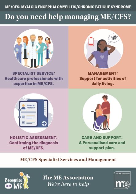 Recognise ME leaflet 2: Do you need help managing ME/CFS?