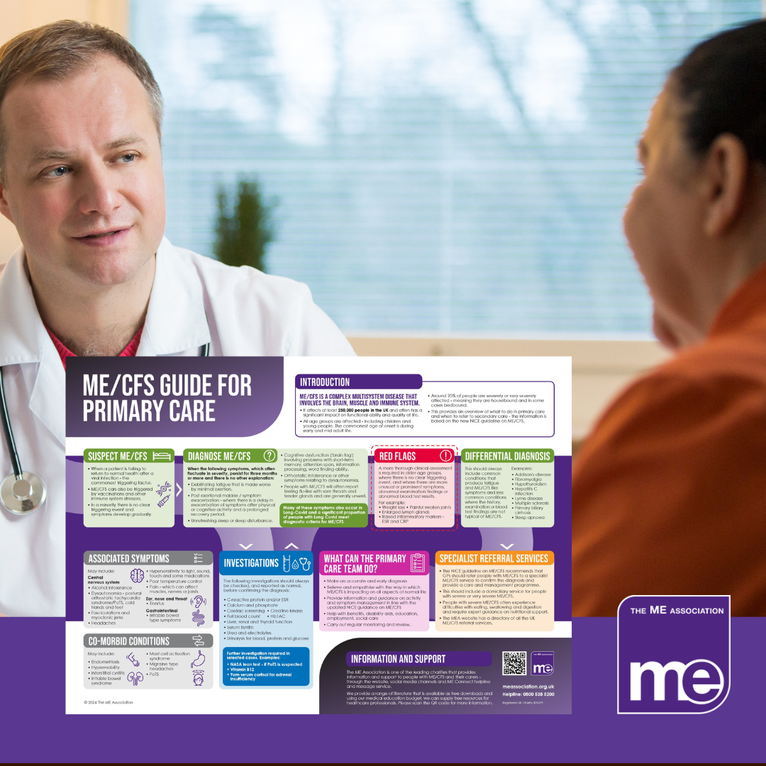 IMAGE DESCRIPTION: An image of a lady visiting her GP. With an image of the infographic poster on the left hand side. The ME Association Logo (bottom right)