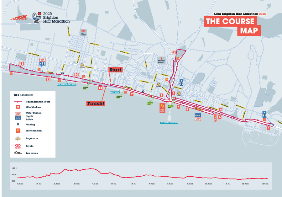 BHM2025-Course-Map-V5-3225