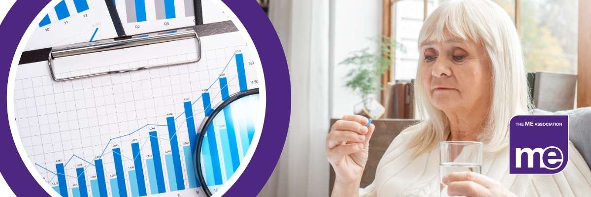 IMAGE DESCRIPTION: An image of a lady taking medication for a treatable condition with a circular image of research data. Title: Long-Term Follow-Up of Women with ME/CFS/l A 16-Year Longitudinal Study. The ME Association Logo (bottom right)